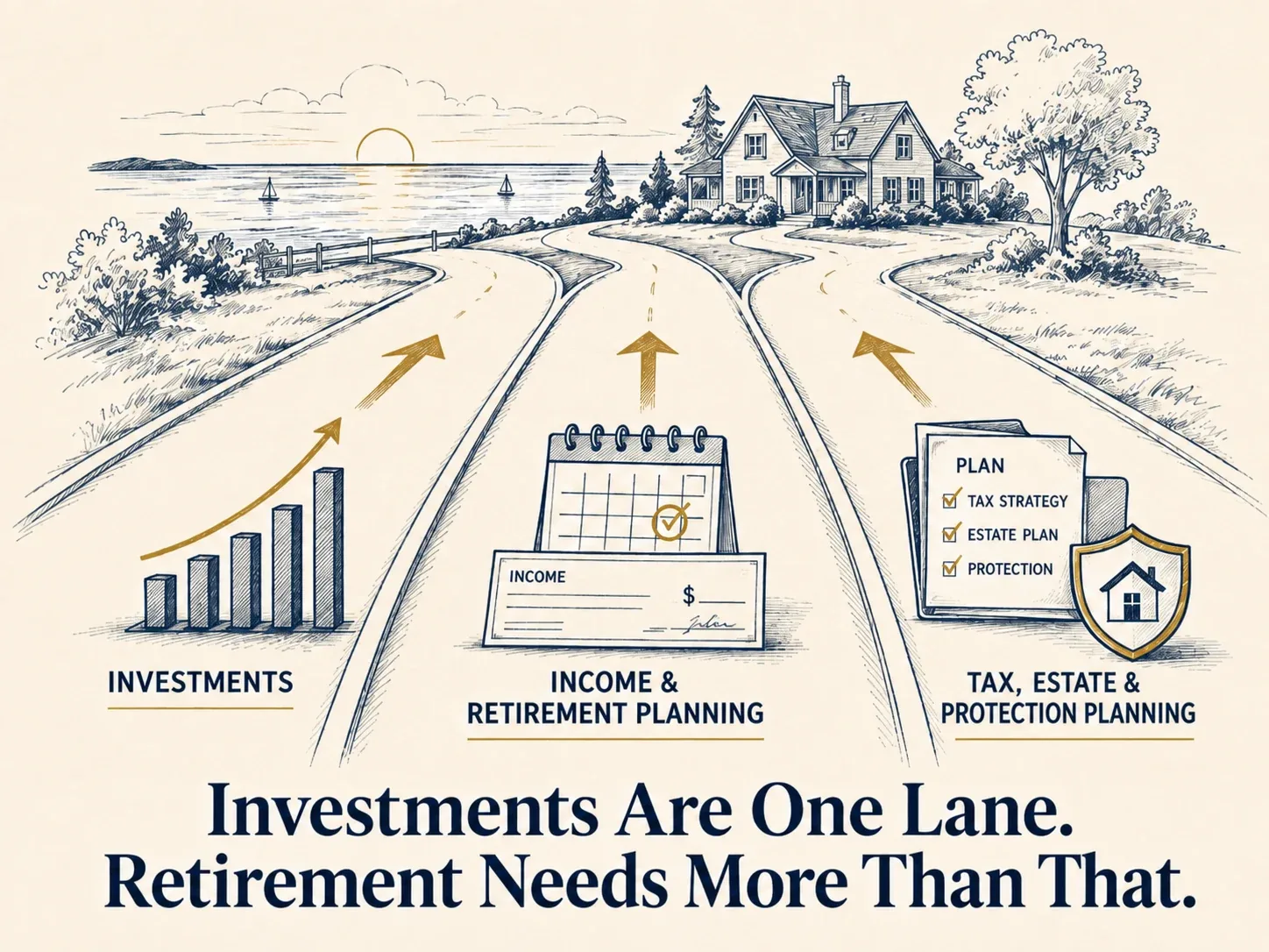 Investments Are One Lane. Retirement Needs More Than That.